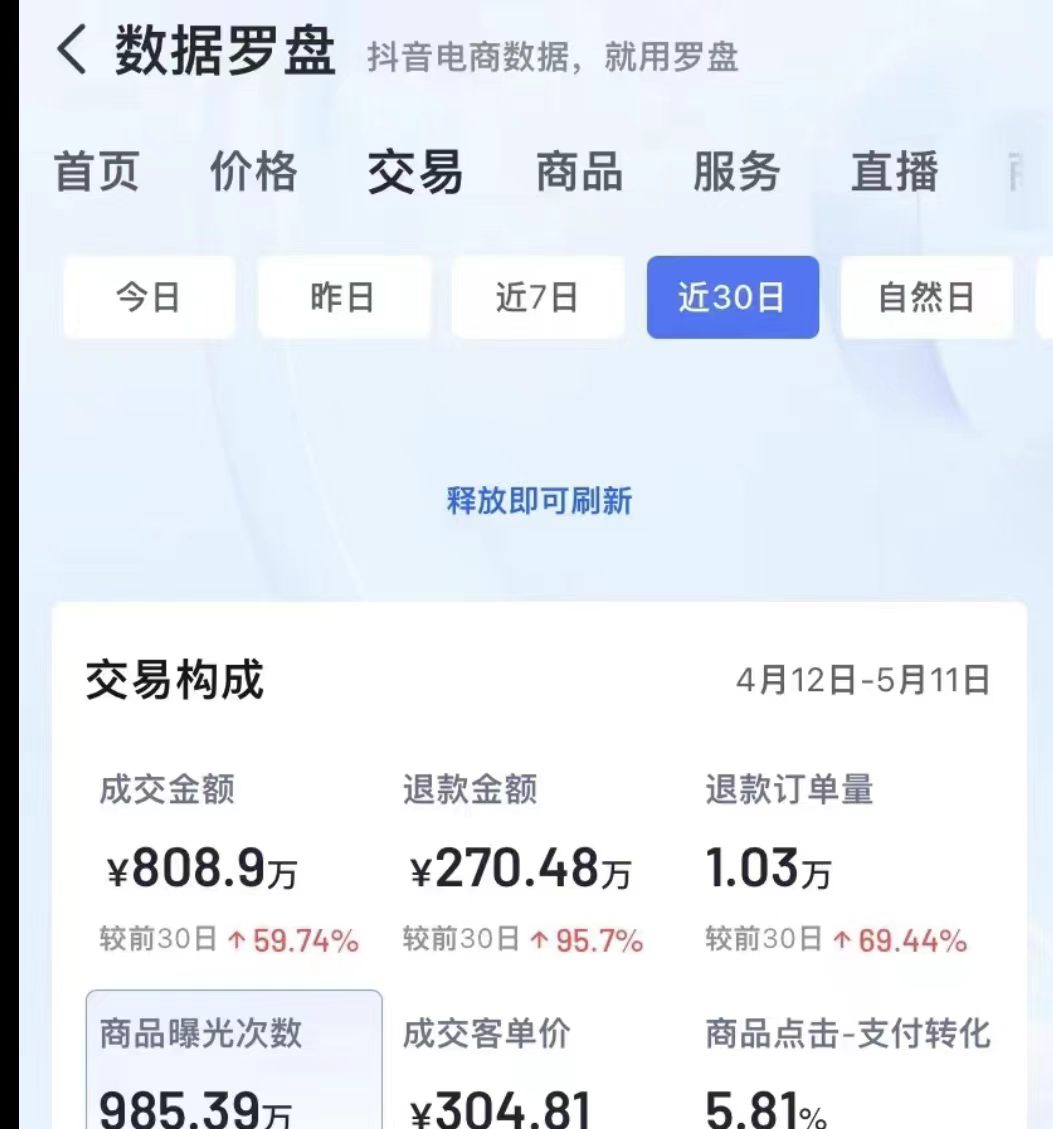 大健康店铺数据3