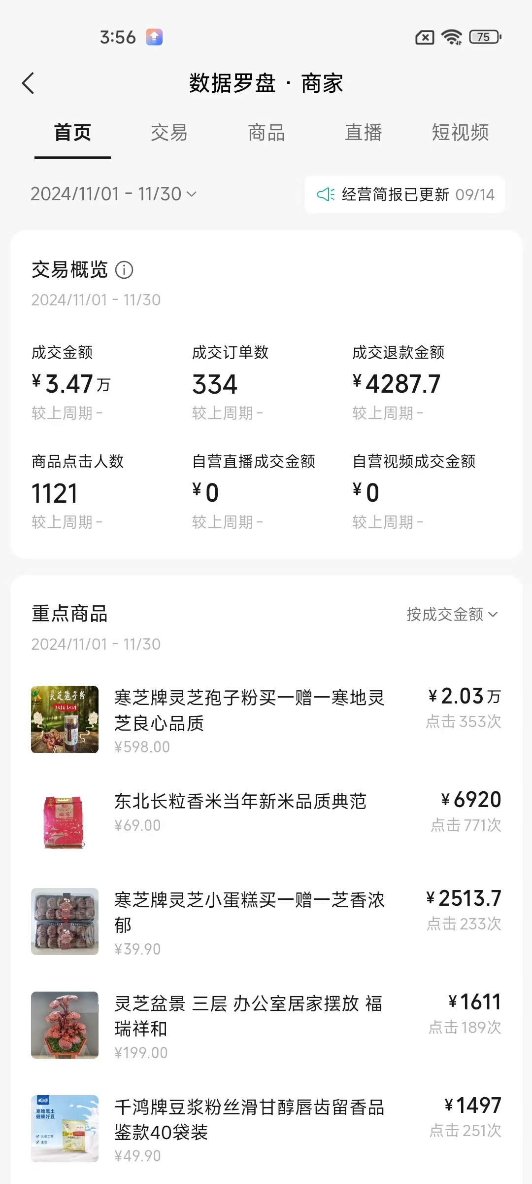 微信小店数据1