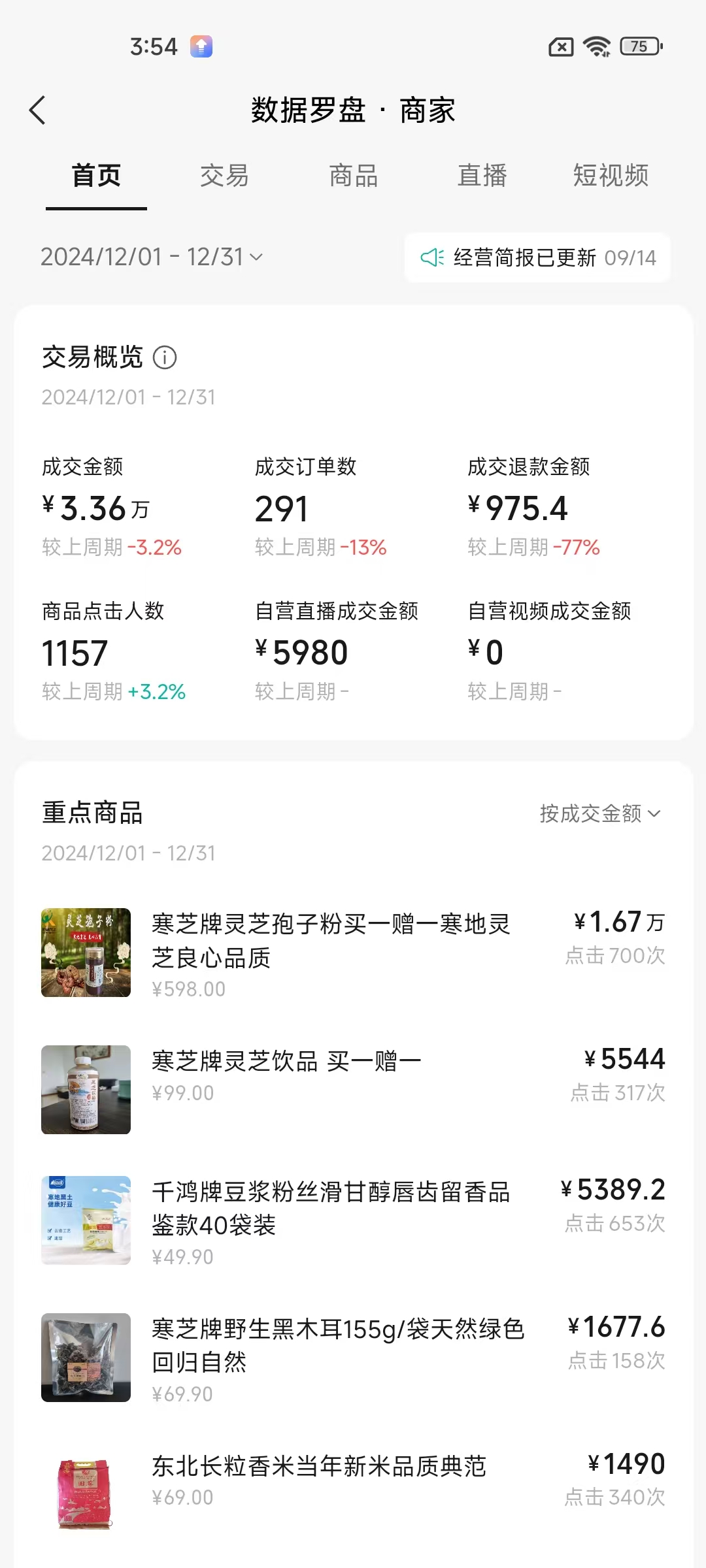微信小店数据2